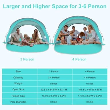 Gorich Beach Tent Sun Shelter with UPF50+ UV Protection for 3/4-5/6-7 Person, Lightweight & Portable Beach Shade Canopy with 2 Zippered Doors, Easy Setup Family Beach Umbrella - Image 6