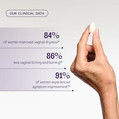 Revaree by Bonafide. Vaginal Moisturizer with 5mg Hyaluronic Acid. — 2-Month Supply (20 Inserts) - Image 5
