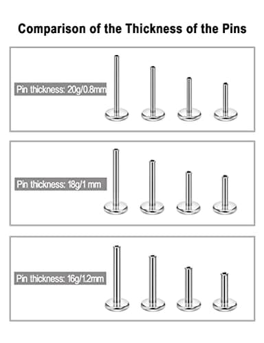 FANSING 1.5mm January Birthstone Threadless Nose Rings 16g 10mm Post Flat Back Earrings Push Pin Surgical Steel Labret Studs for Helix Cartilage Tragus Rook Earlobe Lip Piercings - Image 3