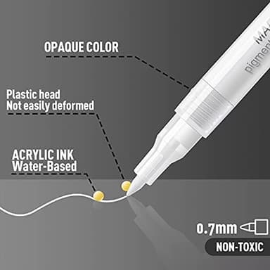 AKARUED White Paint Pen Acrylic Marker: 8 Pack 0.7mm White Paint Marker for Black Paper, Metal, Wood, Plastic, Ceramic, Metallic, Rock Painting, Drawing, Extra Fine Point, Ideal for Artist & Students - Image 4