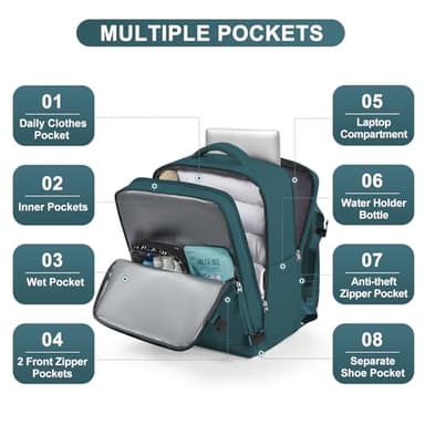 coofay Large Travel Backpack Carry on Flight Approved Mochila De Viaje Carry on Backpack for Airplanes Spirit Airlines Personal Item Bag 18x14x8 Inches Travel Bag Traveling Backpack for Women Men - Image 4