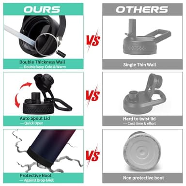 Half Gallon Water-Bottle with Straw - Pop-up Chug Lid (Cold 48H & Hot 24H) 64oz Insulated Water Bottle Flask with Sleeve Strap, Paracord Handle, Bottle Boot, Pink Stainless Steel Metal Water Jug - Image 4