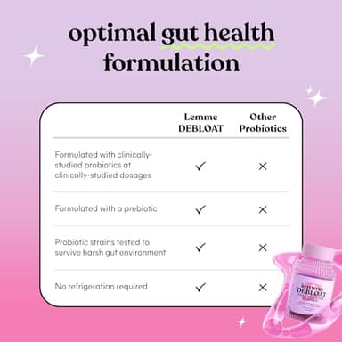 Lemme Debloat - Digestive & Gut Health Gummies with 2 Clinically Studied Probiotics & Prebiotic, Vegetarian, Gluten Free, Non GMO, BlackBerry Flavor (60 Count) (Pack of 2) - Image 3