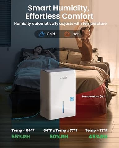 Waykar 80 Pint 2025 Energy Star Dehumidifier for Home, Basement, Large Rooms up to 5,000 Sq. Ft. - Auto Defrost, Ultra Quiet(40 dB), Auto Comfort Mode, with Drain Hose & Water Tank - Image 4