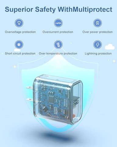 iPhone 17 16 15 Charger Fast Charging Type C Chargers USB C Charger Block iPhone 16 Chargers with 2 Pack 6FT Cable for iPhone 17 Pro Max/16/16 Pro Max/15/15 Plus/15 Pro/15 Pro Max/iPad Pro/AirPods - Image 4