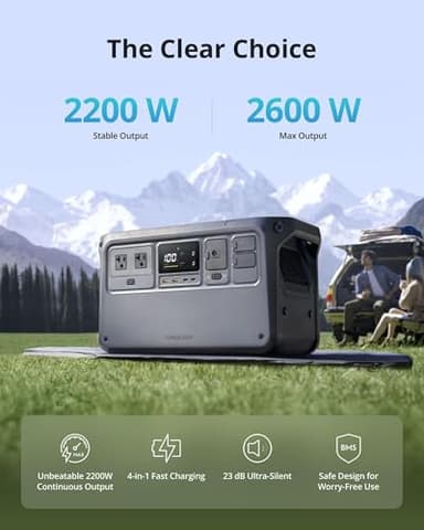 DJI Power 1000 Portable Power Station, 1024Wh LiFePO4 Battery, 2200W (Peak 2600W) AC/140W USB-C Output, 23db Ultra-Silent, Solar Generator For Home Backup, Camping(Solar Panel Optional) - Image 2