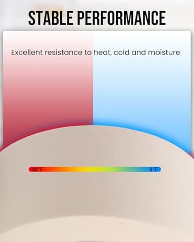 Lichamp Masking Tape 3/4 inch, 4 Pack General Purpose Masking Tape Beige, White Tapes for Painting, Arts, Crafts, 3/4 inch x 55 Yards x 4 Rolls (220 Total Yards) - Image 6