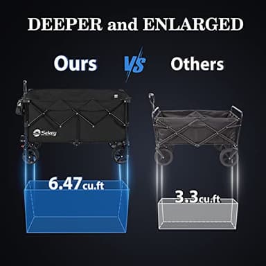 Sekey 220L Collapsible Foldable Wagon with 330lbs Weight Capacity, Heavy Duty Folding Utility Garden Cart with Big All-Terrain Beach Wheels & Drink Holders. Black - Image 4