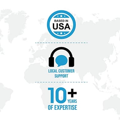 Ceptics Australia Power Plug Adapter, 2 in 1 Type I Plug Adapter, US to Australia , China, New Zealand Power Adapter with Dual USA Inputs, CE, RoHS - 3 Pack - Image 8