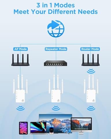 WiFi Extender Signal Booster for Home, WiFi Extender, Long Range up to 12880 Sq Ft and 105 Devices, Internet Extender WiFi Booster, WiFi Repeater with Ethernet Port, Signal Booster - Image 2