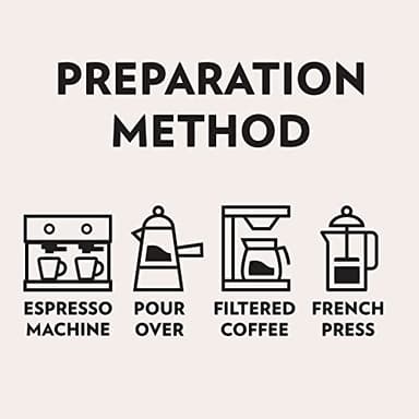 Lavazza Espresso Ground Coffee, Medium Roast, 100% Arabica, 20 oz Bag (Pack of 1) - Image 8