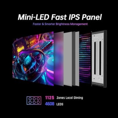 KTC 32 Inch 4K Mini LED Monitor, Fast IPS, HDR1000 144Hz 1ms MPRT Gaming Monitor,Type-C 45W, HDMI/DP/USB,RGB Light, Swivel/Height/Pivot/Tilt Adjust, VESA, Computer Monitor for Gaming & Designer - Image 2