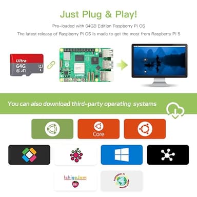 iRasptek Starter Kit for Raspberry Pi 5 RAM 8GB -Pre-Loaded with 64GB Edition Raspberry Pi OS (Red&White Case) - Image 4