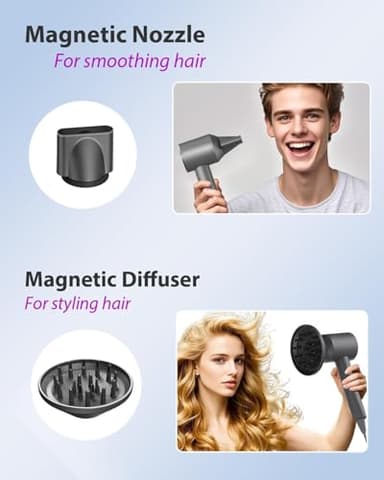 Hair Dryer with Carry Case, 160000 RPM Professional High-Speed Ionic Blow Dryer 200 Millions Negative Ionic&3 Speeds&3 Temps& Low Noise, Hairdryer with diffuser for Faster Drying, No Heat Damage, Gray - Image 7