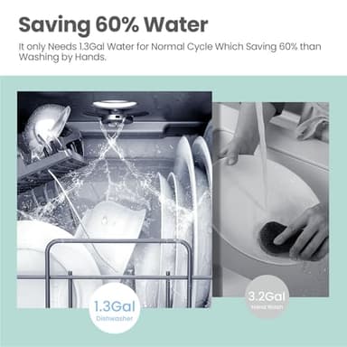 COMFEE' Portable Mini Dishwasher Countertop with 5L Built-in Water Tank for Apartments& RVs, No Hookup Needed, 6 Programs, 360° Dual Spray, 162℉ High-Temp& Air-Dry Function - Image 9