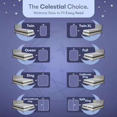 Celestial Sleep Gel Memory Foam Mattress in a Box, Made in The USA, CertiPUR-US® Certified Foam, Oeko-Tex, and Fiberglass-Free Certified Bed, 10 inch Medium - Queen - Image 7