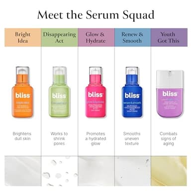 Bliss Vitamin C + Tri-Peptide Bright Idea Serum – 15% Brightening + Barrier Boost Complex for Radiant, Firm Skin – Anti-Aging Face Serum Boosts Collagen & Elasticity - 1 fl oz - Image 10