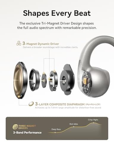 Baseus Bowie MC1 Pro Open Ear Clip-On Headphones, Hi-Res LDAC & HiFi4 Acoustic Sound, 5g Ultra-Lightweight Comfort, SuperBass 2.0, DNN 4-Mic AI Clear Calls, IP67 Waterproof, Bluetooth 6.0 (Titanium) - Image 3