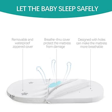 Bassinet Mattress Pad 15"x 30" Fits Dream On Me Lacy and Moses Basket, Oval Shaped with Removal Zippered Cover, Waterproof Breathable Soft Foam - Image 4