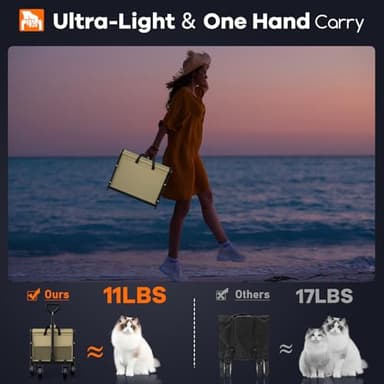 Originsure Collapsible Wagon Cart Foldable - Lightweight Portable Heavy Duty Folding Beach Wagons with Wheels - Outdoor Utility Carts for Grocery, Camping, Shopping, Sports with Large Capacity - Khaki - Image 2