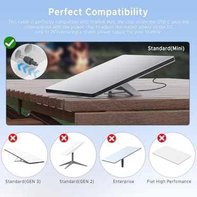 Gtaywell Starlink Mini USB-C to DC Power Cable, Max 100W Input USB Type C to DC Cable, Waterproof, Starlink Mini USB Cable Compatible with 65W+ PD Source 3M/10Ft - Image 4