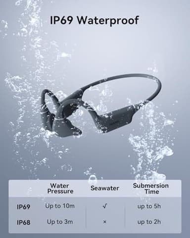 NANK Runner Diver2 Pro Swimming Headphones, IP69 Waterproof Bone Conduction Headphones Built-in Mic, Wireless Bluetooth 5.4 32GB Memory Underwater Swimming Earbuds for Surfing Cycling Sports - Image 3