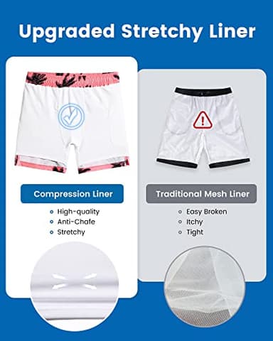 maamgic Swim Trunks Men 2 in 1 Mens Bathing Suit 7 Inch Quick Dry Mens Swimming Trunks with Zipper Pockets - Image 3
