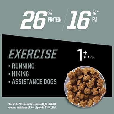 Eukanuba Premium Performance 26/16 Exercise Dry Dog Food, Dry Dog Food with Protein and Fat to Support Optimal Energy, 28 lb Bag - Image 3