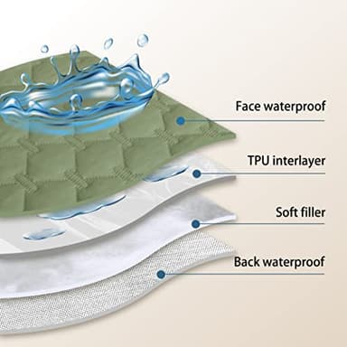 gogobunny 100% Double-Sided Waterproof Dog Bed Cover Pet Blanket Sofa Couch Furniture Protector for Puppy Large Dog Cat, Reversible (32x53 Inch (Pack of 1), Dark Green/Light Green) - Image 5