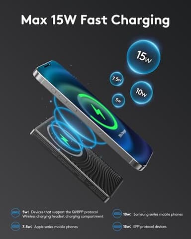 2025 for iPhone Magsafe Battery Pack, Ultra Slim Magnetic Power Bank Fast Charging, Wireless Portable Charger 10000mAh, 20W Powerbank Compatible with iPhone 16/15/14/13/12 Series, Metallic Black - Image 4