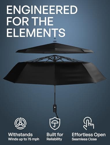 Repel Umbrella Windproof Travel Umbrellas for Rain - Easy Auto Open Close, Durable & Compact Umbrella, Strong Fiberglass Frame, Waterproof Canopy - Backpack, Purse, Portable Umbrella for Travel, 2 Pack - Image 2
