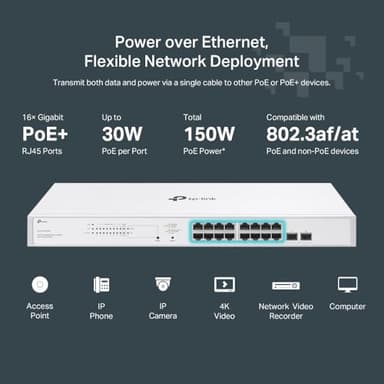 TP-Link Festa FS318GP 18 Port Gigabit Smart Managed PoE Switch 16 PoE+ Port @150W, 4 x SFP Slots Self-Organizing Network Free Cloud Fanless Static Routing, Vlan Does not Work with Omada - Image 4