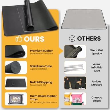 Odyssolve Jigsaw Puzzle Mat Roll Up 1500 Pieces Saver Pad 46" x 26" with 3 Sorting Trays & Travel Storage Bag Portable Non-Slip Rubber Bottom - Image 3