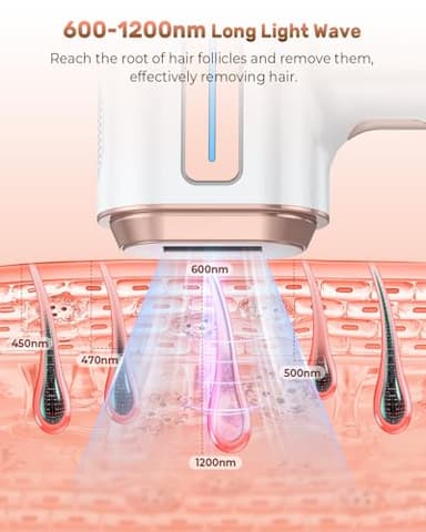 VivaEase Laser Hair Removal, 999,900+ Flashes IPL Hair Removal Device for Women and Men, Ice-Cooling Painless Laser Hair Removal, At-Home Hair Remover for Armpits Back Facial Legs Arms Bikini Line - Image 4