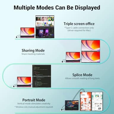 InnoView 18.5" 100Hz Dual Portable Monitor Built-in Speakers 115% sRGB 315°Adjustable Dual Stacked Folding Monitor (Wins/Mac) 1080P Laptop Screen Extender for Laptop(No Driver Needed) - Image 4