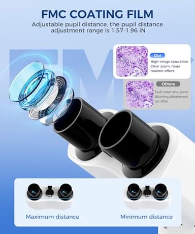 Compound Binocular Microscope for Adults, Professionals & Kids, 40X-2000X Magnification with LED Illumination, Mechanical Stage, WF10x & WF25x Eyepieces，Compatible for Lab, School, Home Education - Image 4