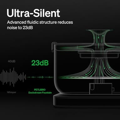 PETLIBRO Cat Water Fountain, Cordless Pet Water Fountain Battery Operated, 2.5L/84oz Dockstream Water Fountains for Cats Indoor, Cat Fountain with Stainless Steel Tray, Easy to Clean BPA-Free - Image 7