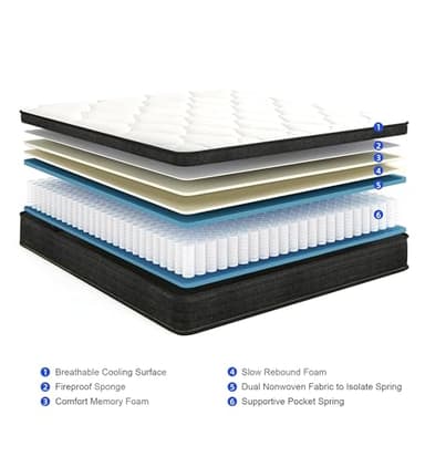 elitspace Queen Size Mattress,10 Inch Memory Foam Hybrid Queen Bed Mattresses in a Box Individual Pocket Spring Breathable Comfortable for Pressure Relief, CertiPUR-US,100 Nights Trial. - Image 7