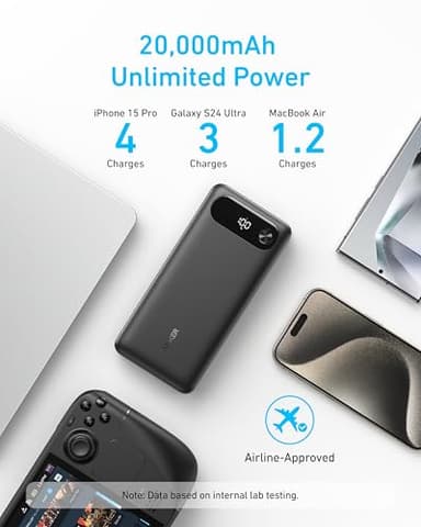 Anker Power Bank, 20,000mAh Travel Essential Portable Charger with Built-in USB-C Cable, 3-Port 87W Max Fast Charging Battery Pack, for MacBook, iPhone 16/15 Series, Samsung, Switch, and More - Image 4
