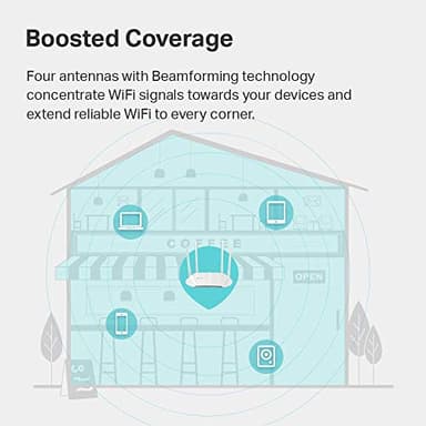 TP-Link AC1200 Wireless Gigabit Access Point Desktop Wi-Fi Bridge MU-MIMO & Beamforming Supports Multi-SSID/Client/Range Extender Mode 4 Fixed Antennas Passive PoE Powered (TL-WA1201) - Image 6