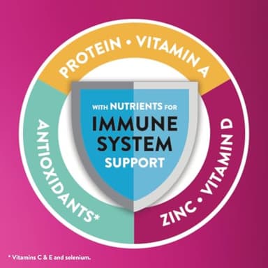 Ensure COMPLETE Strawberry Nutrition Shake, Complete, Balanced Meal Replacement, Ready To Drink, 30g Protein, 25 Vitamins & Minerals, 10 fl oz—24 Pack - Image 4