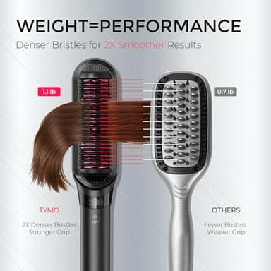 TYMO Flat Iron Hair Straightener Brush 2 in 1, 200M Ions Hair Straighteners for Women, Ceramic Dual Voltage Straightening Hot Comb for Anti-Frizz Straights, Waves, Curls, 3X Less Heat Damage, Black - Image 3