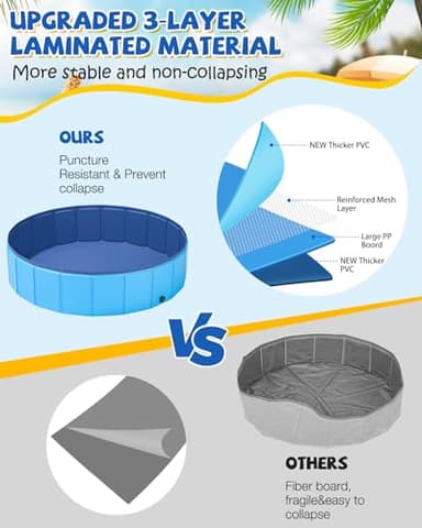 Foldable Dog Pool, YSJILIDE Portable PVC Dog Pet Swimming Pool, Collapsible Plastic Dog Bath for for Large Medium Small Dogs & Kids (71 x 12), Blue - Image 3