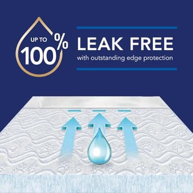 Scott Pet Guard Advanced Dog Pads - Large - 22" x 22" - 50 Pack of Pet Pads - Image 4