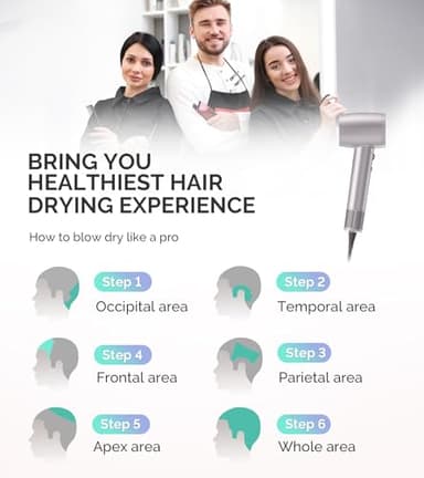 MelodySusie Hair Dryer with Diffuser,1600W Powerful Ionic Blow Dryer with Diffuser,Nozzle and Hair Brush,3 Temps & Stepless Speed,120000 RPM Fast Drying Low Noise Hairdryer,Ideal for Women Curly - Image 6