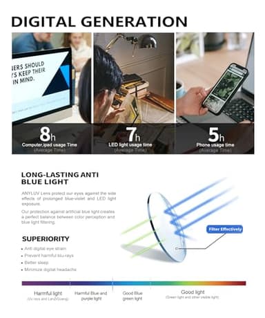 ANYLUV Blue Light Glasses Men/Women, Blue Light Blocking Glasses, Computer Screen Blocker Eyes Protection Glasses - Image 6