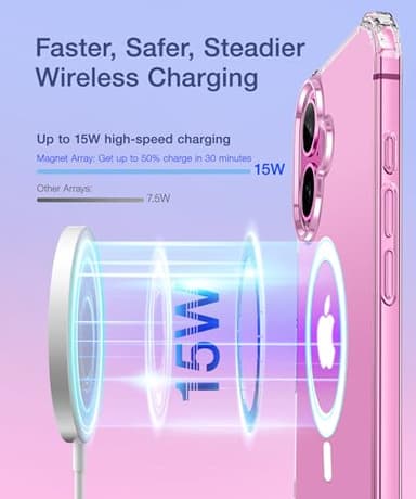 BERFY Compatible with iPhone 16 Case Glitter, [3 in 1] with Screen Protector + Camera Lens Protector, [Non-Yellowing] Clear Sparkle Slim Shockproof Hard Phone Cover for Women 6.1", Transparent - Image 7