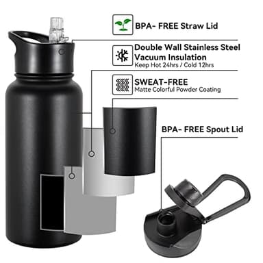 VQRRCKI 32 oz Insulated Water Bottle with Straw Lid & Wide Mouth Lids, Stainless Steel Sports Water Bottles, Double Walled Vacuum, Leak Proof, Black - Image 5