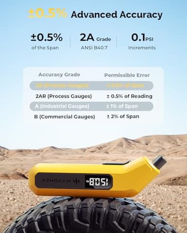 Tire Pressure Gauge Digital 200 PSI, HYVOHEX Tire Gauges for Tire Pressure with AAA Batteries, Visual LED Display Tire Gauge with Backlight, Digital Tire Gauge for Car Truck Motorcycle Bicycle - Image 2