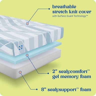 Sealy Dreamlife 10” Foam Mattress-in-a-Box, Queen, SealyComfort Gel Memory Foam, Surface-Guard Technology, 10 Year Limited Warranty, Made in The USA - Image 5